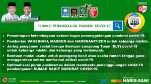 Ini Rencana Aksi  Penanggulangan Covid-19 ala Haris-Sani