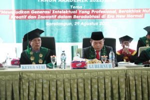 Al Haris Harap Wisudawan Jadi Generasi Potensial