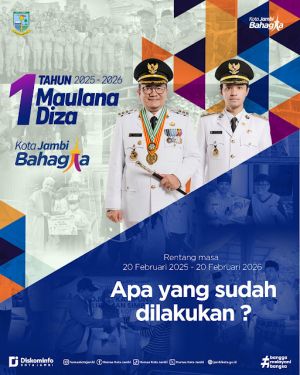 Satu Tahun Kepemimpinan Maulana-Diza: Ekonomi Tumbuh, Kesejahteraan Masyarakat Meningkat