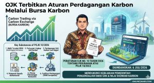OJK Terbitkan Aturan Perdagangan Karbon Melalui Bursa Karbon